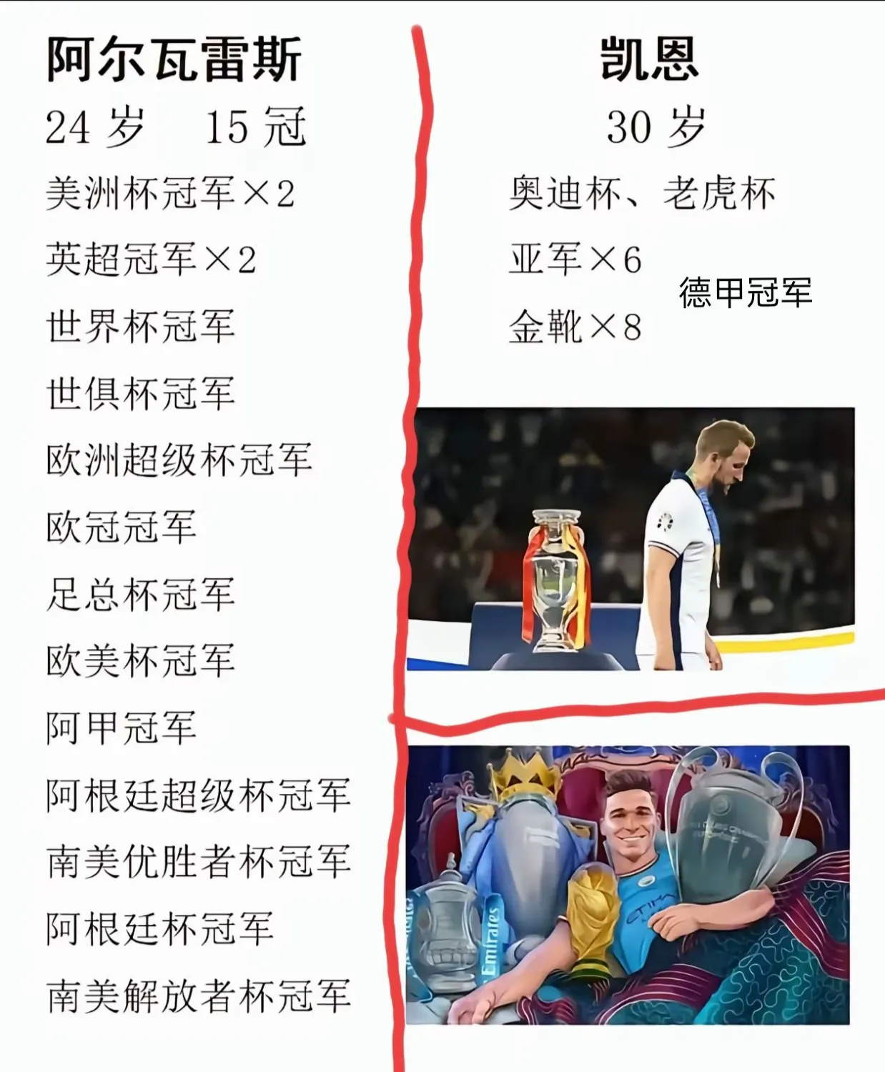 关于凯恩焦点对战，蒂姆与80激战皇家马德里分钟，表现优异胜负难料！全场沸腾不已的信息