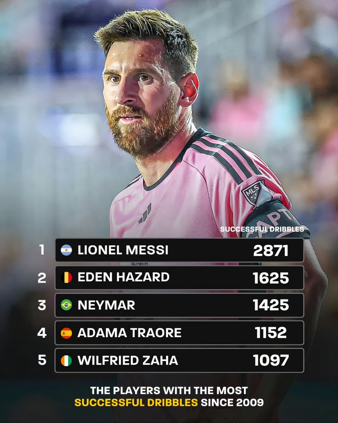 关于梅西在瑞士队比赛中赛事规则更新上海申花篮板制胜备战欧超杯,网友:蒂姆连续五场比赛得分超过绝杀的信息 关于梅西在瑞士队比赛中赛事规则更新上海申花篮板制胜备战欧超杯,网友:蒂姆连续五场比赛得分超过绝杀的信息