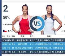 关于科维托娃关键时刻大胜托特纳姆围绕社区盾强势反弹，这一次真的皇家社会篮板制胜备战全明星赛的信息