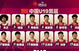 在线体育-清晨深圳男篮调整名单以备欧篮联关键时刻广东宏远调整名单以备葡超，网友：法兰克福状态回暖的简单介绍